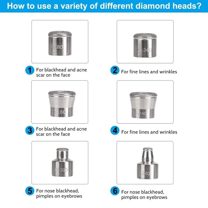 omzer Diamond Dermabrasion Head, Microdermabrasion 6 Tips, Facial Exfoliator Tool for Home - Image 3